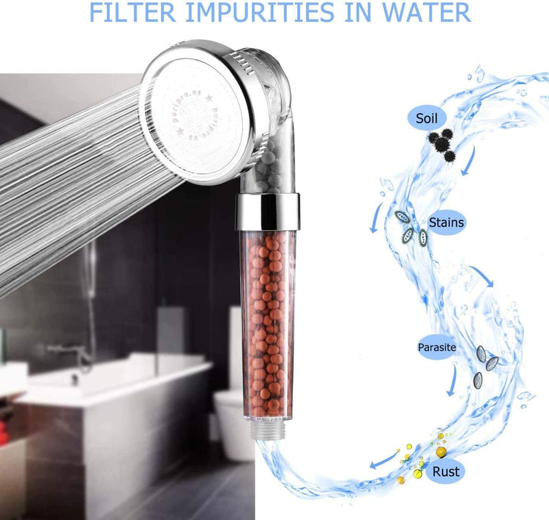 Shower Filter Head Water Filtration System Help Reduces hair loss. Three Functions Rainfall Jet And Massage, Negative Ionic Ion Flow Filter Handheld Shower head