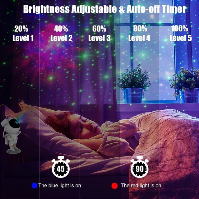 Rocket Astronaut Star Projector Night Light with Remote Control 360 Adjustable Design Nebula Galaxy Lighting for Children